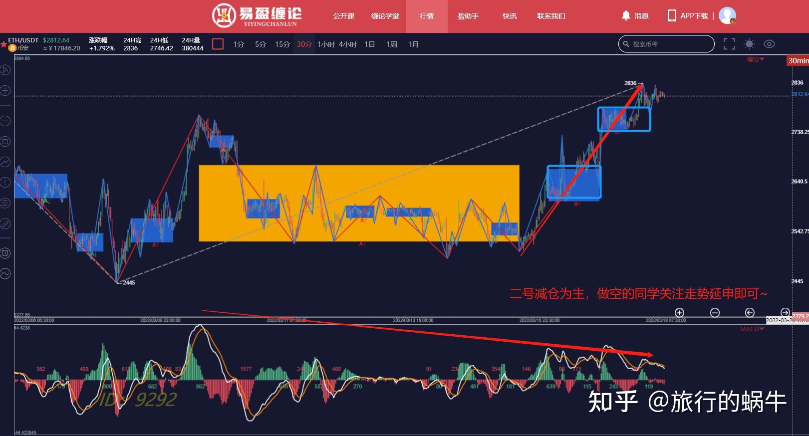 币圈快照什么意思_币圈快讯app_币圈24小时快讯