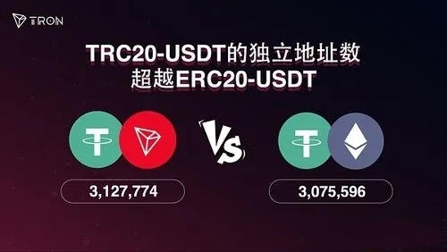 火币提币到imtoken钱包_imtoken钱包币币兑换_币钱包有什么用