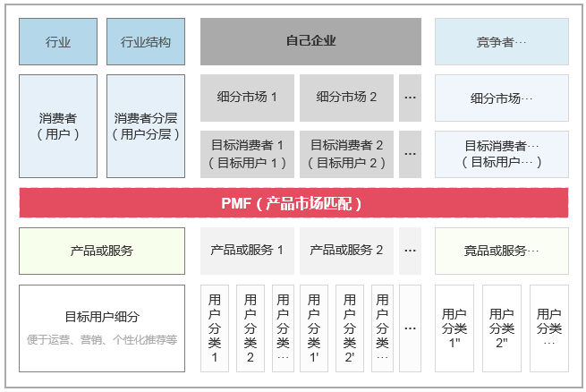 帕拉德 vs 竞品：品质、设计、价格，谁更胜一筹？