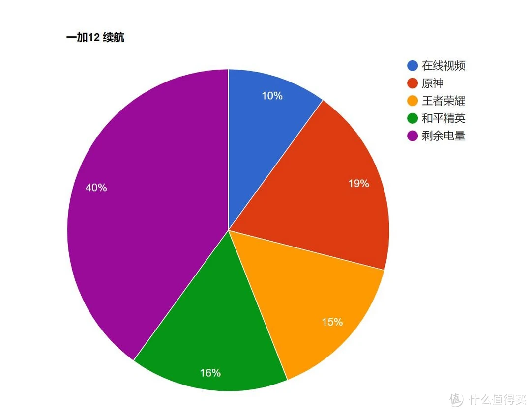 雷电云手机安卓版本_雷电云手机下载安装_雷电云手机ios下载