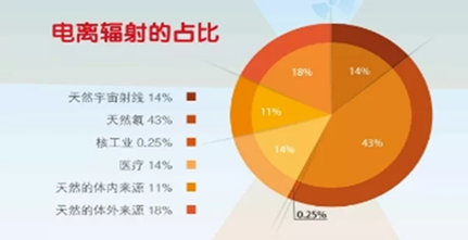 七龙珠之新生孙悟饭_龙珠z孙悟饭_你知道七龙珠里的新悟空吗