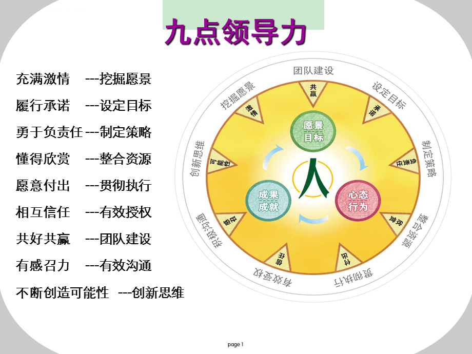 库尔德王_库尔德王战斗力多少_库尔德王所有形态