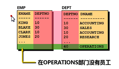 c判断字符串是否为空_如何判断字符串为空c语言_字符串空值判断