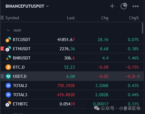 imtoken钱包官方网站_imtokeneos钱包_imtoken钱包市值多少