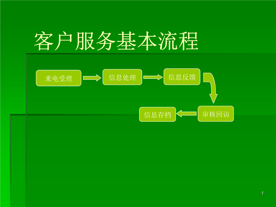 imtoken客户电话_imtoken官网下载_电话客户服务