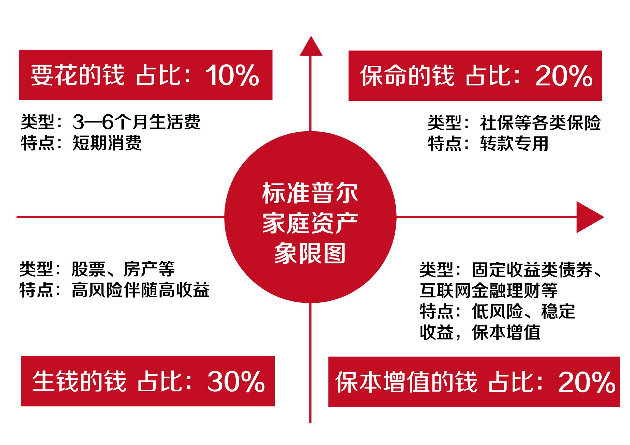 im token官网钱包下_钱包官网下载app最新版本_钱包官网下载安装