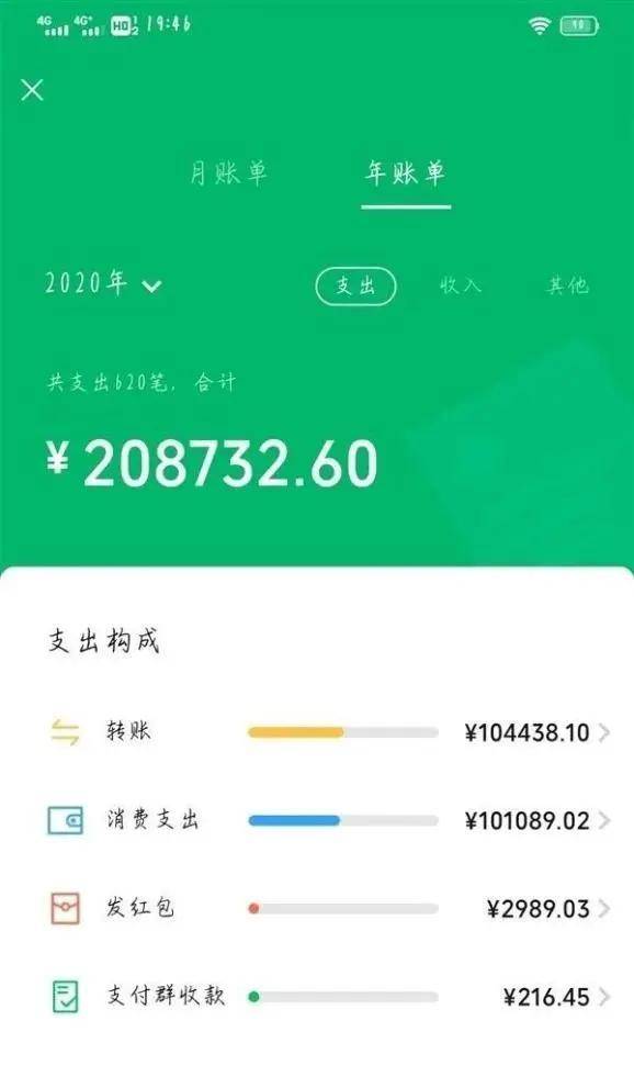 imtoken钱包提币网络_im钱包提币使用流程_imtoken钱包币币兑换