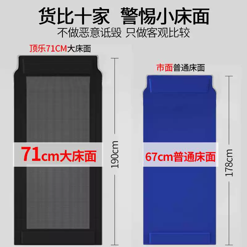 冷钱包用什么_tp钱包是冷钱包_冷钱包会坏吗