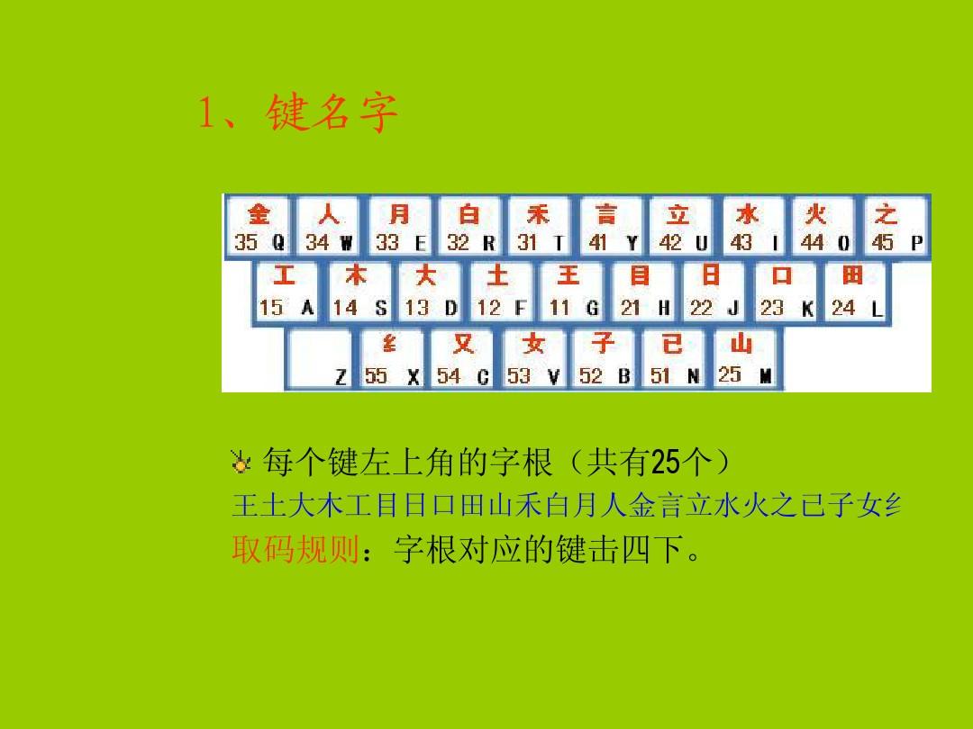 五笔打字初学者怎么练_五笔打字法口诀_零五笔怎么打