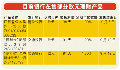 imtoken大陆用户必看！超实用功能揭秘，让你随时随地赚钱