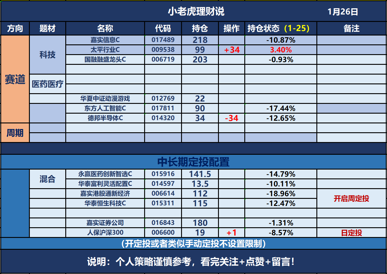 巨量千川是什么意思_意思巨量千川是成语吗_巨量千川什么意思