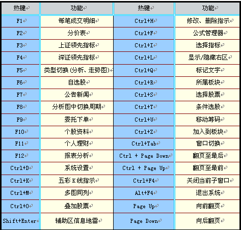 我的世界边界方块指令复制_复制方块指令_方块复制器指令