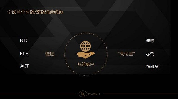 imtoken钱包_imtoken钱包视频教学_imtoken钱包使用说明