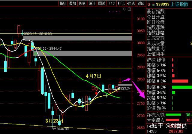 pc蛋蛋幸运28预测网_pc28预测_pc蛋蛋幸运28预测网站