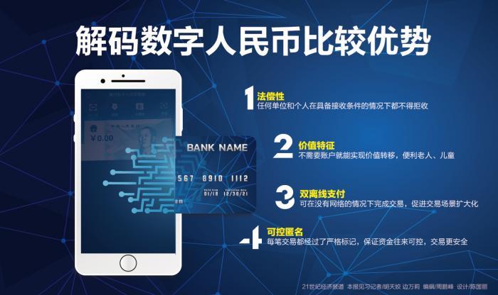 imtoken转账到火币tcr_imtoken钱包转币要多久_imtoken转币多久到账