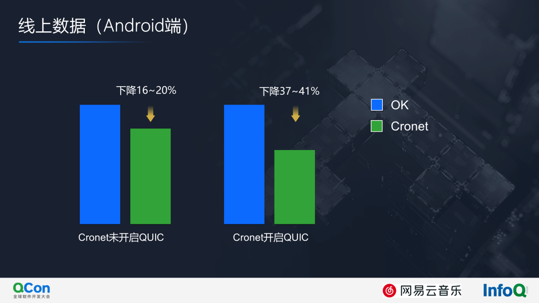 网易云歌单导入到qq音乐_网易云音乐导入qq音乐歌单_网易云歌单导入qq音乐