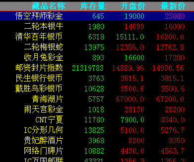 tp钱包怎么把币卖掉视频_钱包里面的币怎么卖出去_钱包的币怎么卖