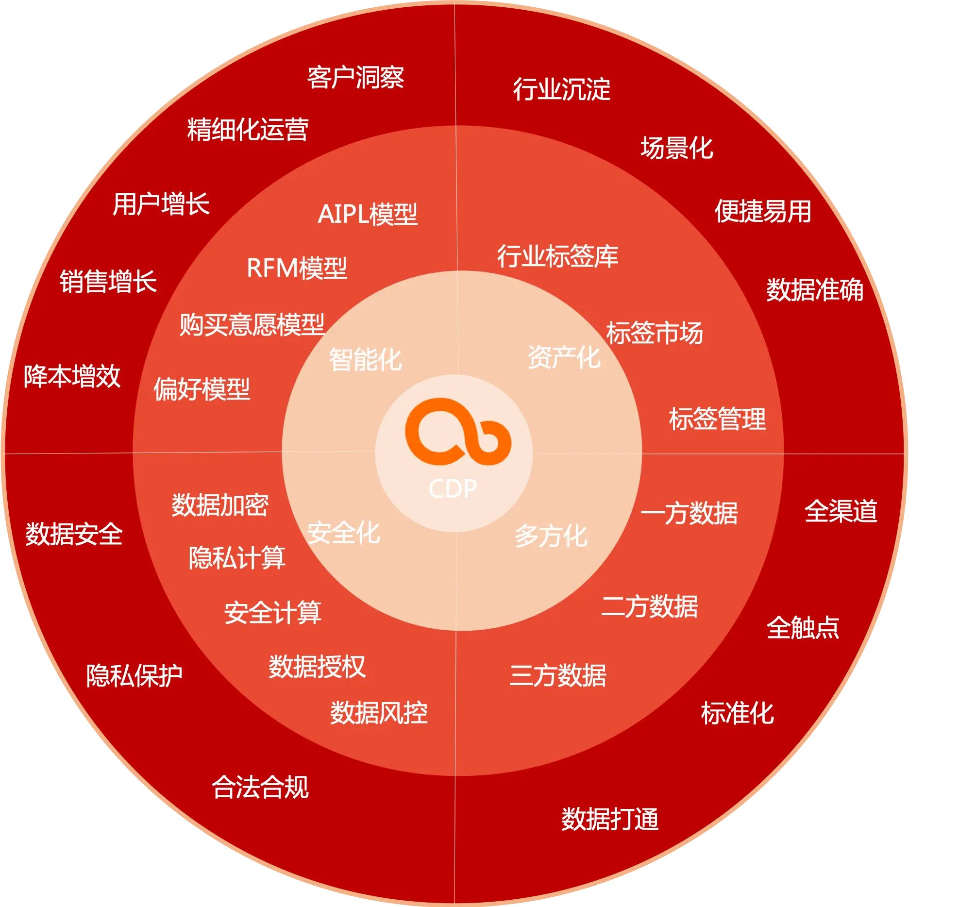 TP钱包安全嘛_钱包安全吗_钱包安全套