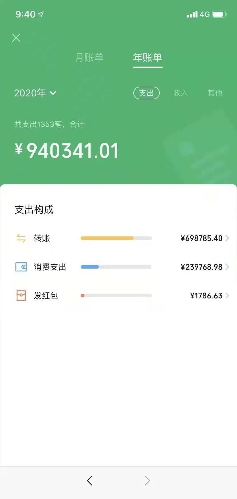 imtoken钱包升级的_钱包升级银行卡暂不支持_钱包升级交易失败