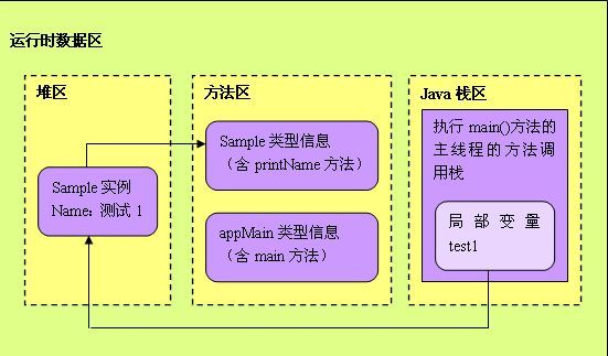 串字符号_shell字符串_骂人的符号一串字符