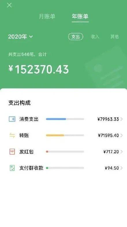 imtoken钱包导入私钥_imtoken钱包导入私钥_imtoken钱包导入私钥