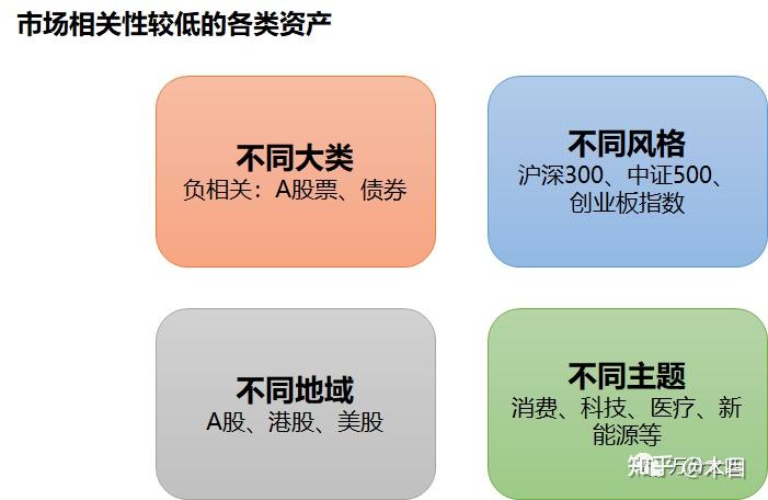 imtoken收到风险代币_imtoken提示风险的币_imtoken的币突然被转出