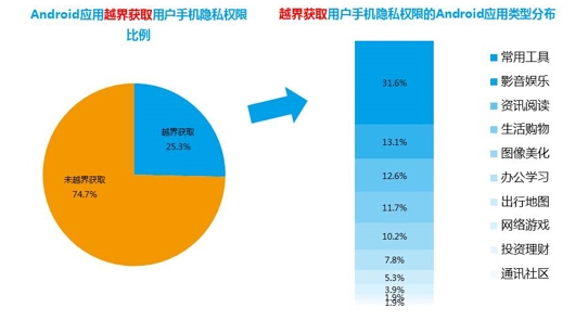 钱包身份名是什么_钱包身份码_im钱包的身份名是什么格式