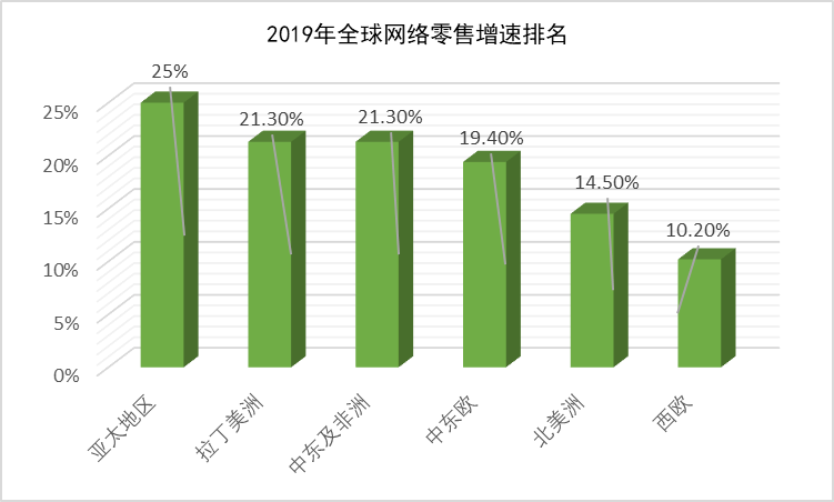 钱包怎么看k线_tp钱包怎么看走势_钱币走势图