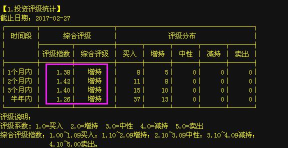 自动旋转下载_st秒转下载_转转下载