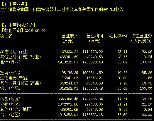 st秒转下载_转转下载_自动旋转下载