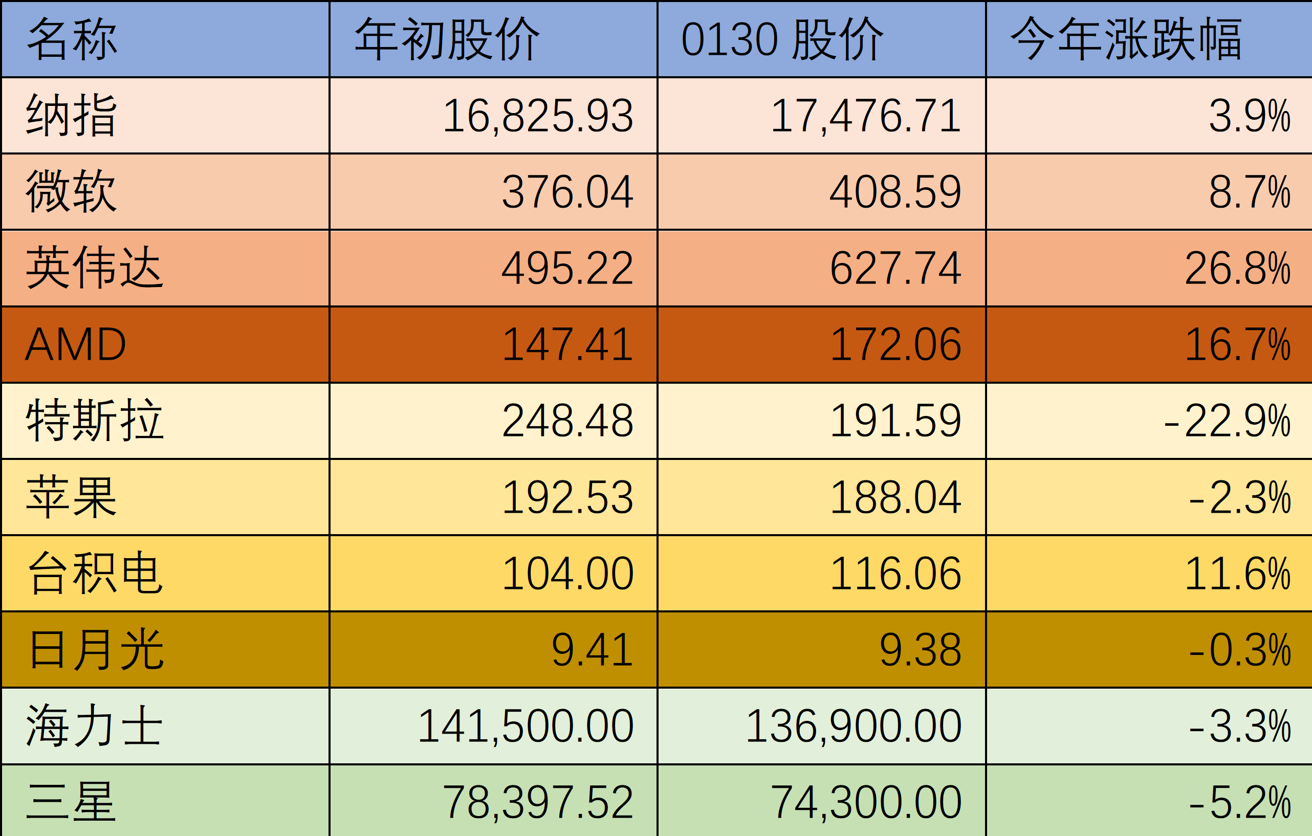 imtoken币不见了_币见行情_币见行情app下载