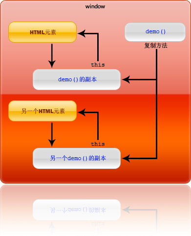 python计算n的阶乘_计算阶乘Python循环_计算阶乘的代码