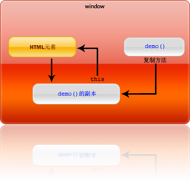 计算阶乘Python循环_python计算n的阶乘_计算阶乘的代码