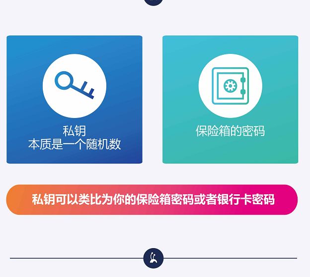 tp钱包怎么看私钥_tp钱包怎么看私钥_tp钱包怎么看私钥