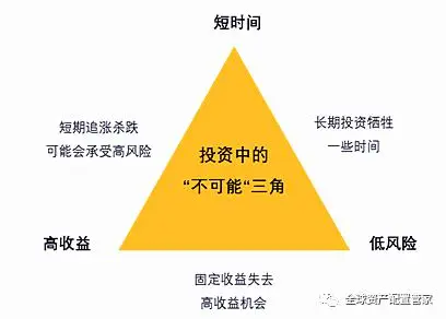 tp钱包pancake_钱包英语_钱包怎么折