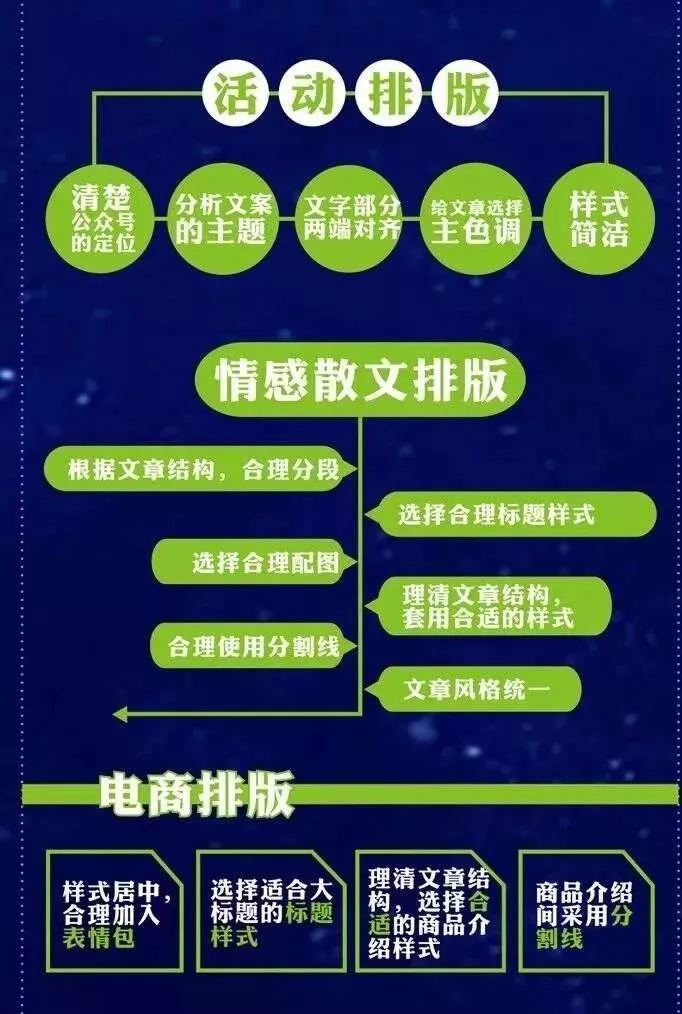 个人公众号转让操作流程_个人公众号转让给他人_转让公众个人号怎么操作