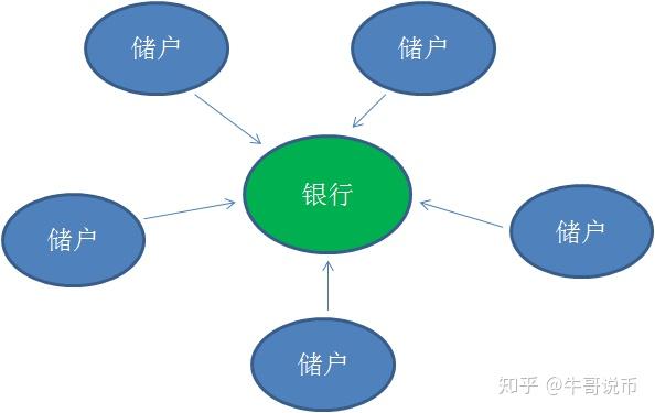 老版本imtoken1.0_老版本游戏大全_imtoken老版本