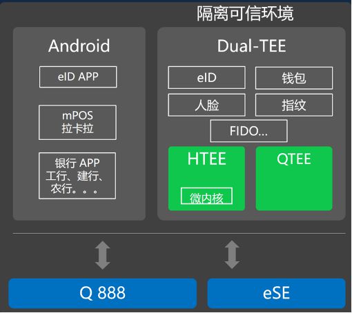 用imtoken做冷钱包_如何用imtoken制作冷钱包_imtoke冷钱包教程