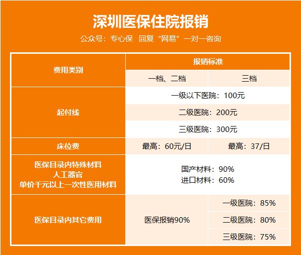 表格在上_表格上怎么打√和X_表格上方怎么插文字