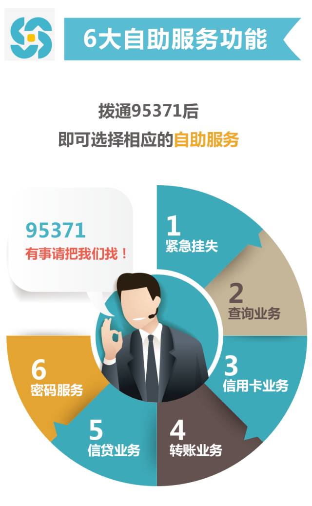 企业qq的客服电话_企业qq官方电话_企业qq客服电话多少