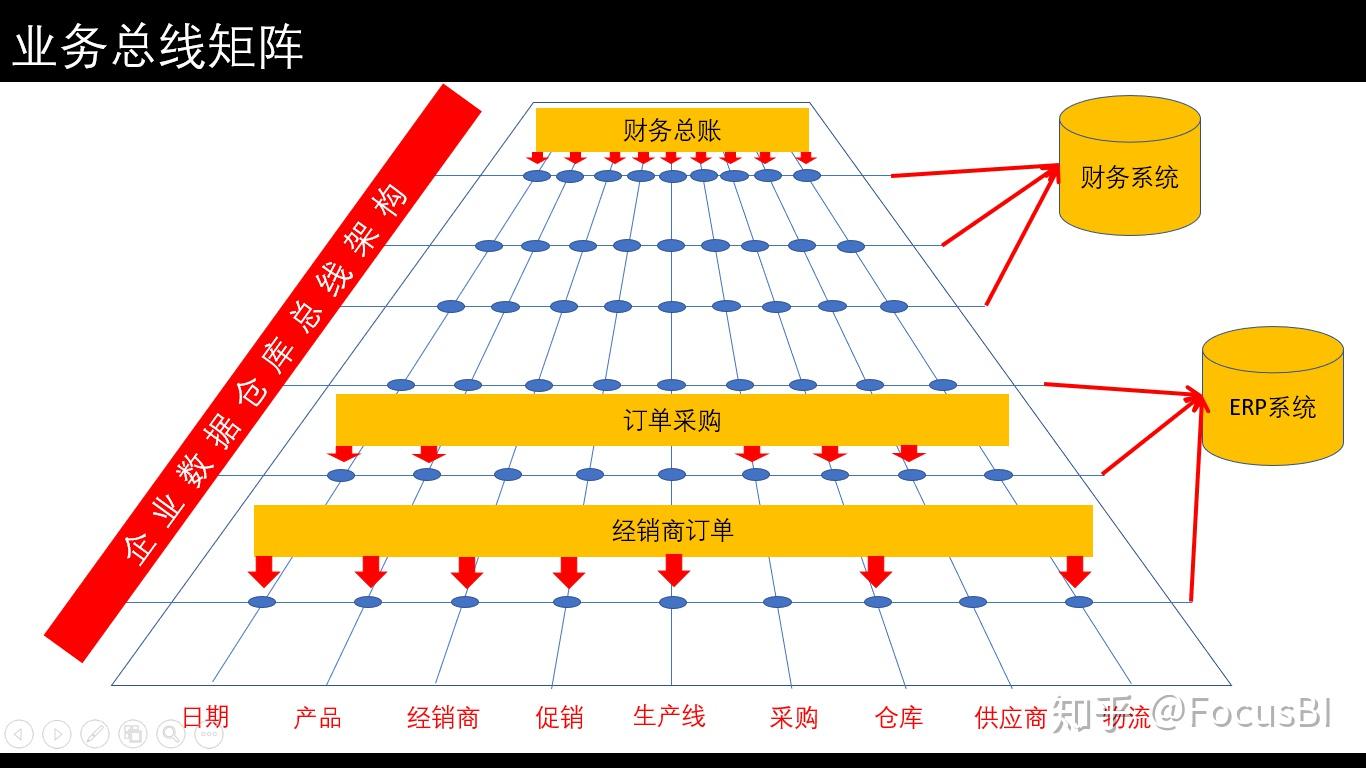 阿里云仓库服务_阿里云公共仓库_阿里云仓库是什么意思