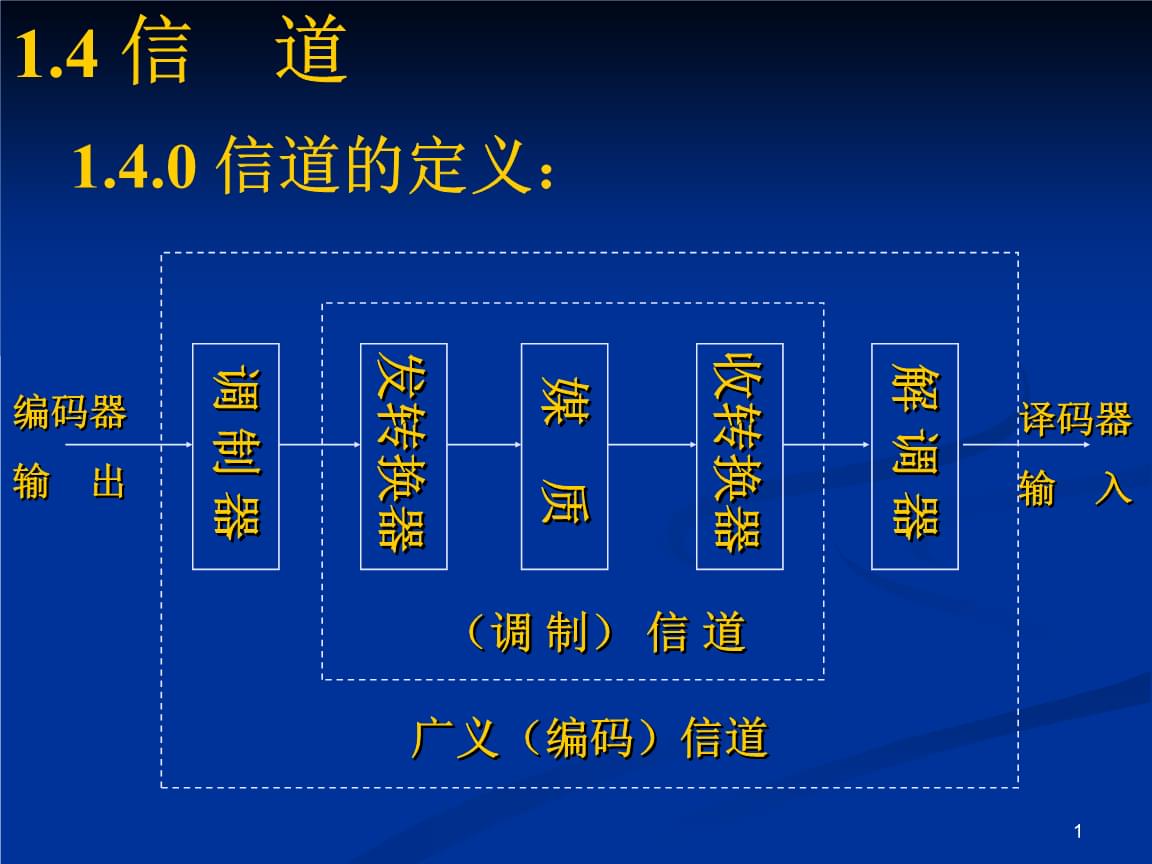 国家是什么_whatsapp是那国家_国家是什么概念