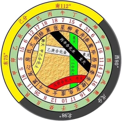 廿八_廿读二十还是nian_廿四味