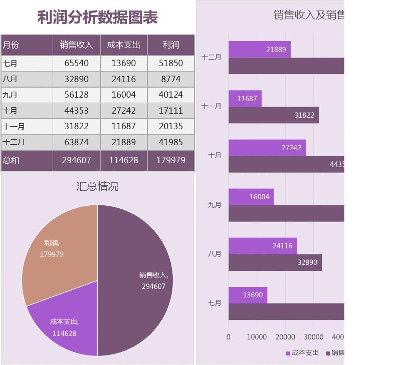 加载数据库驱动类的代码是_echarts重新加载数据_加载数据失败怎么处理