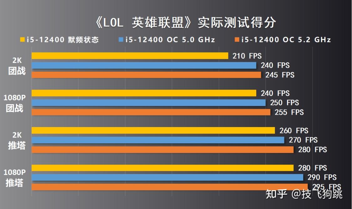 amda88主板怎么样_主板样图_主板样式都是一样的吗