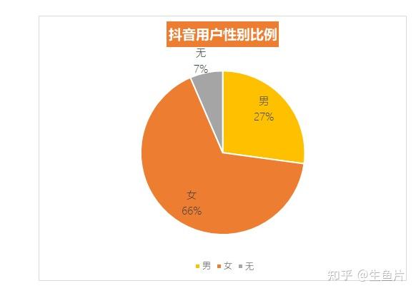 抖音音频赚钱_抖视频音赚钱收益怎么提现_抖音如何赚钱视频收益