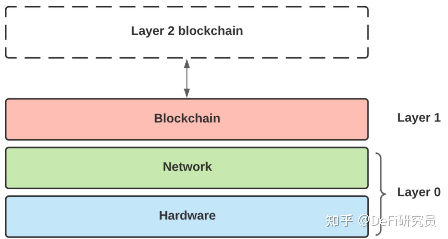 钱包是哪个_钱包是什么平台是谁创建的_tp钱包是哪个国家