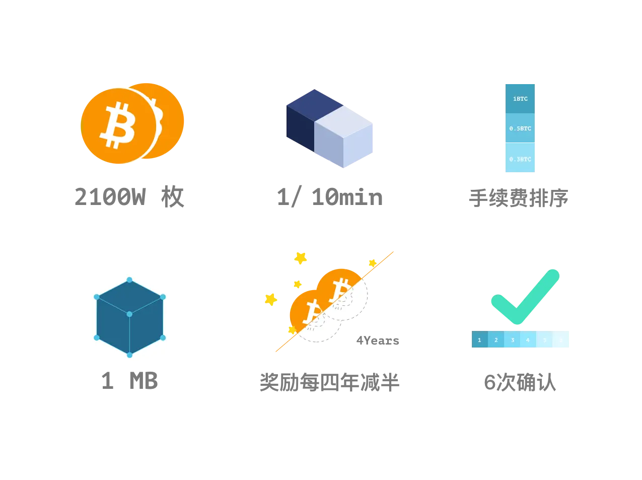 意思是的英文_imtoken是啥意思_imtoken下载