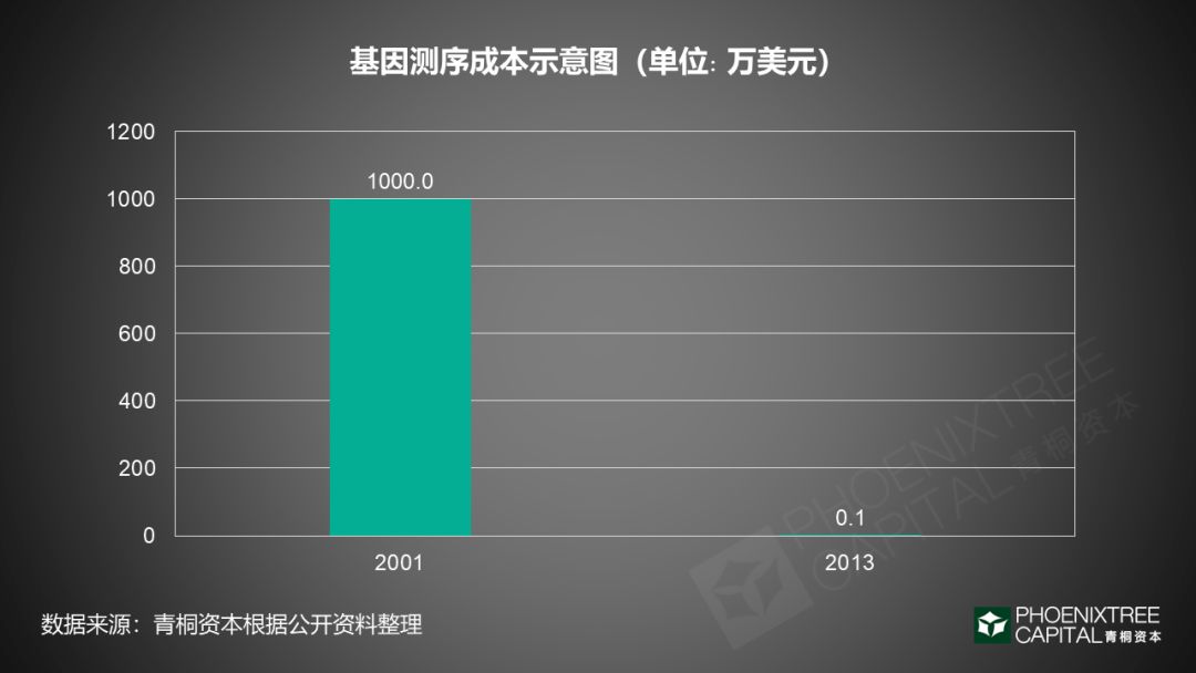 观察钱包可以收款吗_tp钱包提到观察包里了_观察钱包怎么看