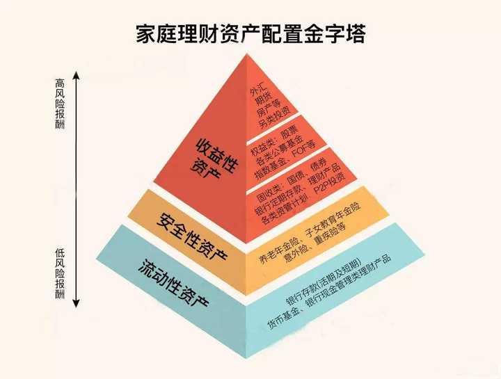 imtoken怎么存钱_存钱一定要本行ATM吗_存钱罐手工制作方法